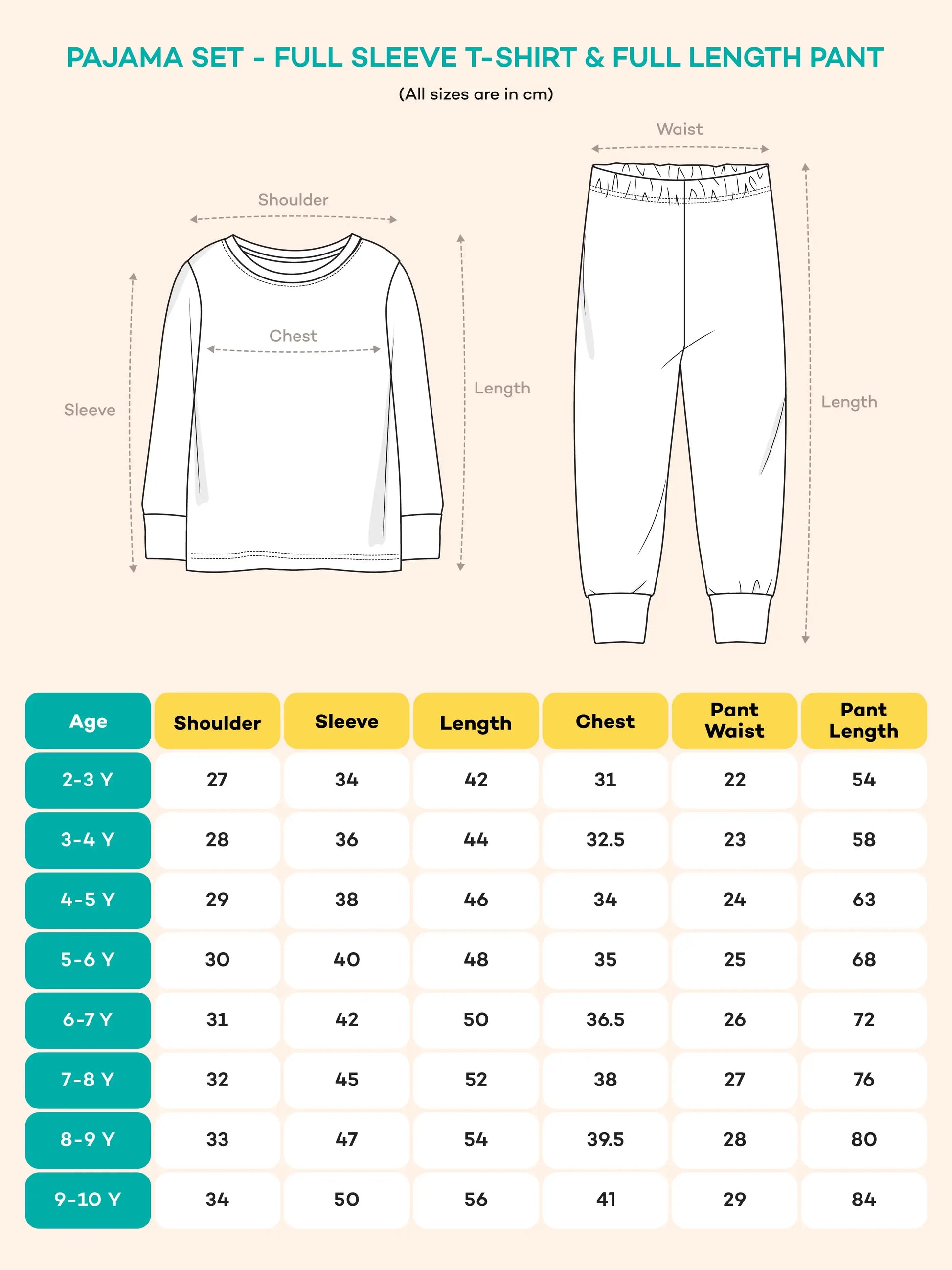Cheeky Koala Boys Pajama Set.